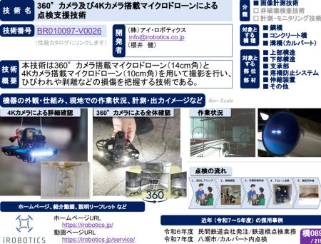 360°＆４Kマイクロドローン点検技術「性能評価」と「