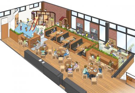 株式会社ラドルフ、遊具併設の親子向け体験型キッズカ