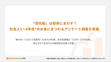 初任給は「投資」へ？社会人1～4年目のお金にまつわる