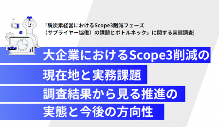 【大企業のサステナ担当者1,000名調査】温室効果ガス