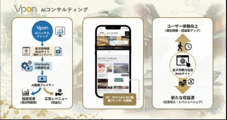 Vpon、AIコンサルティングの一環として金沢市観光協会