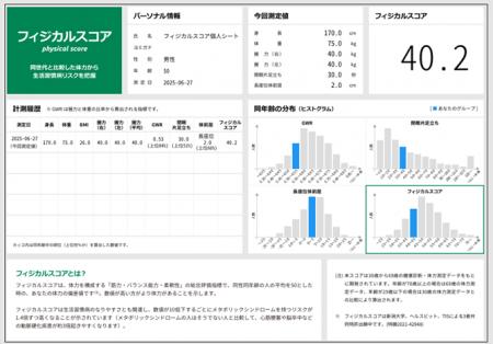 「体力」を次世代の健康指標に。新潟ウエルネスの健康