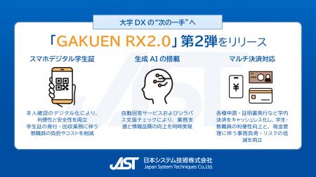 大学DXの“次の一手”へ 「GAKUEN RX2.0」第2弾をリリー