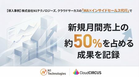 【導入事例】新規単月売上の約50%を記録。N1テクノロ