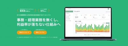 民泊清掃50社調査で判明、