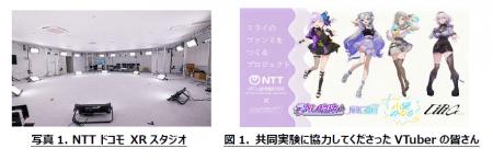 IOWN × VTuber、推しとハイタッチできるVRファンミー