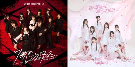 【世界初*】暗号資産による資金調達から誕生したグル