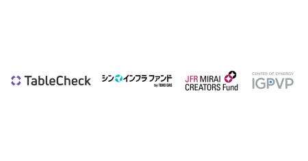 シン・インフラ ファンド by TOHO GAS 及び JFR MIRAI