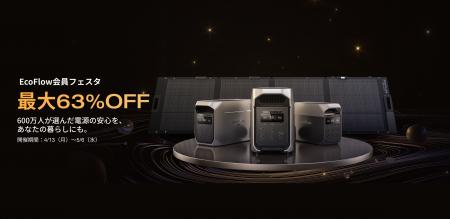 世界140カ国・600万ユーザーに選ばれた「電気の安心」