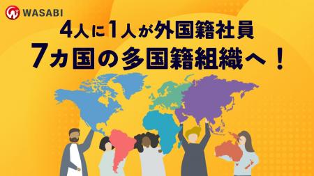 株式会社ワサビ、外国籍社員比率が約27%に拡大｜ミャ