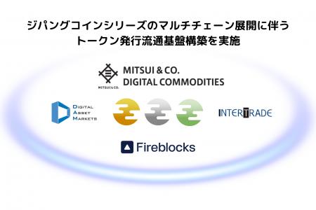三井物産デジタルコモディティーズが発行するジパング