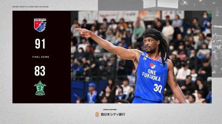 B2福岡｜追い上げを振り切り、プレーオフ進出へ望みを