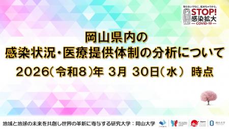 【岡山大学】岡山県内の感染状況・医療提供体制の分析