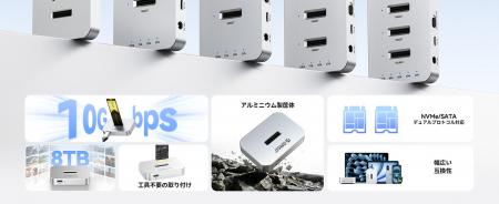 【爆速10Gbps】余ったSSDを最強の外付けストレージに
