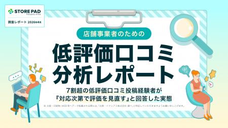 【調査レポート】低評価口コミ投稿者の7割超が「店舗