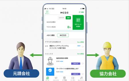 元請と技能者がつながるアプリ「Myグリーンサイト」を