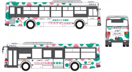 国内初、路線バスにHVO51%混合燃料「サステオ51」を導