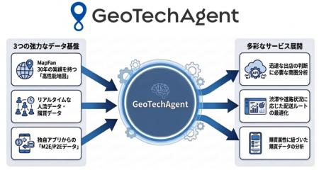 ジオテクノロジーズ、地理空間AI基盤‟GeoTechAgeutf-8
