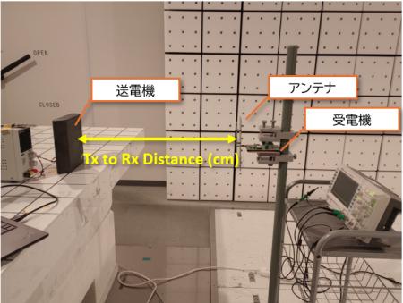 920MHz帯マイクロ波給電システム開発スタート