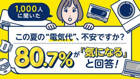 【1,000人調査】電気・ガス補助が3月で終了。電気代の