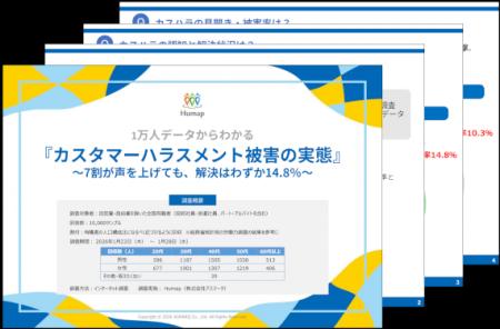 1万人データからわかる『カスタマーハラスメント被害