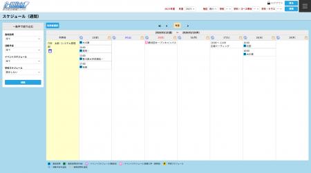 【出願率に差がつく】学生募集は“勘と根性”から“デー