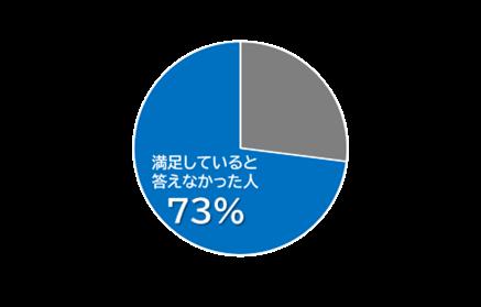睡眠への鍵は寝る前の”おそうじ”だった！？　専門家・