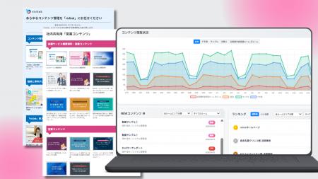 【riclink】コンテンツ活用を「共有」から「分析」の