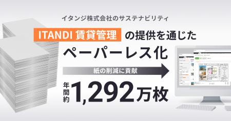イタンジ、「ITANDI 賃貸管理」の提供を通じて年間約1