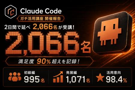 生成AI実践講座「Claude Code 活用講座」、2日間で延