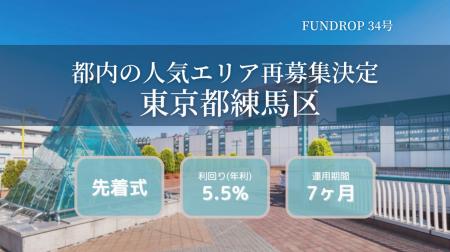 FUNDROP 34号ファンドの運用期間が終了、償還および当