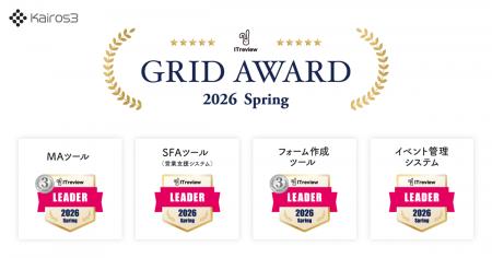 MA+SFA一体型ツール「Kairos3」、「ITreview Grid Awa