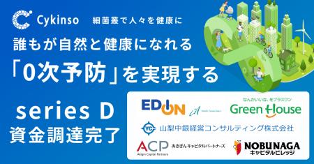 腸内フローラ検査「マイキンソー（Mykinso）」を提供