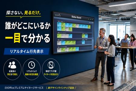 「誰がどこにいるか」を一目で可視化！EXOfficeプレミ