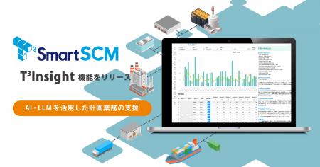 エンタープライズ向けSCMシステム「T3SmartSCM」が、A