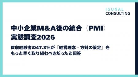 【調査】M&A買収経験者の47.3%が「経営理念・方針の策