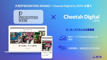 株式会社大和、ギフトブランド「PRESENTERS ROOM」へ