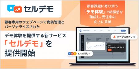 顧客専用のウェブページで商談管理とパーソナライズさ