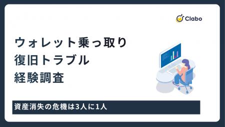 資産消失の危機は3人に1人！暗号資産の管理実態を292