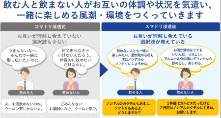 大学発スタートアップ InnoJin、アサヒビールと健康経