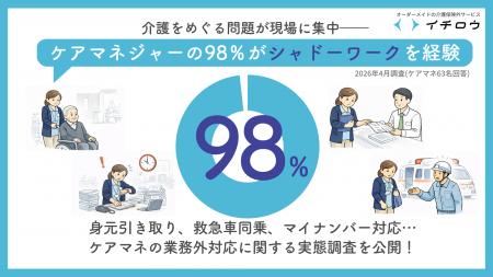 「それ、誰の仕事？」身元引き取り、救急車同乗、マイ