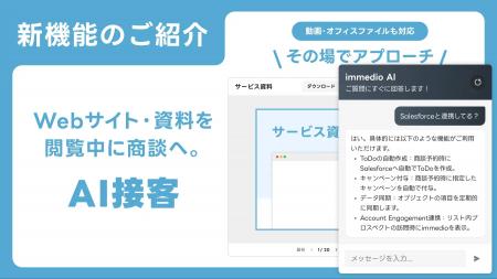 「見ているだけ」で終わらせない。インバウンドAI「im
