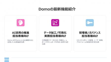 Domo、企業全体のデータとAIエコシステムを接続する「