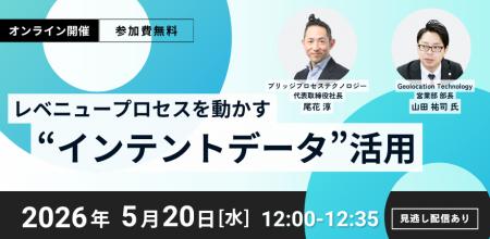 問い合わせ前の関心兆候を成果につなげる、インテント