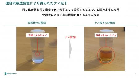 東北大学発スタートアップNanoFrontier、「SusHi Tech