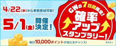 楽天カード、5月1日（金）から「GW限定！毎日1万ポイ
