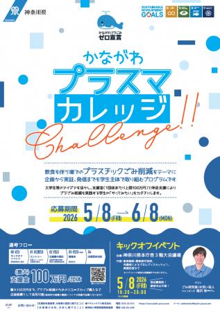 「かながわプラスマカレッジ」に企画・運営として参画