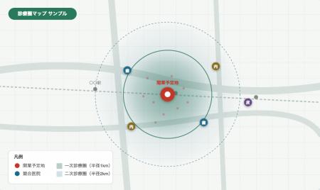 【開業医向け】AIを活用した診療圏調査サービスを開始