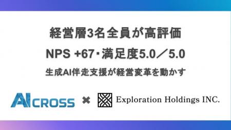 Exploration Holdings経営層への生成AI伴走支援でコン