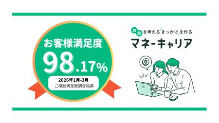 2026年1～3月度のマネーキャリアへの相談満足度が98.1